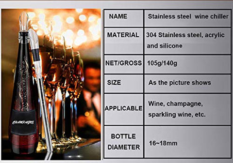 DERNORD non-toxic cooling gel preserves chill without diluting wine.