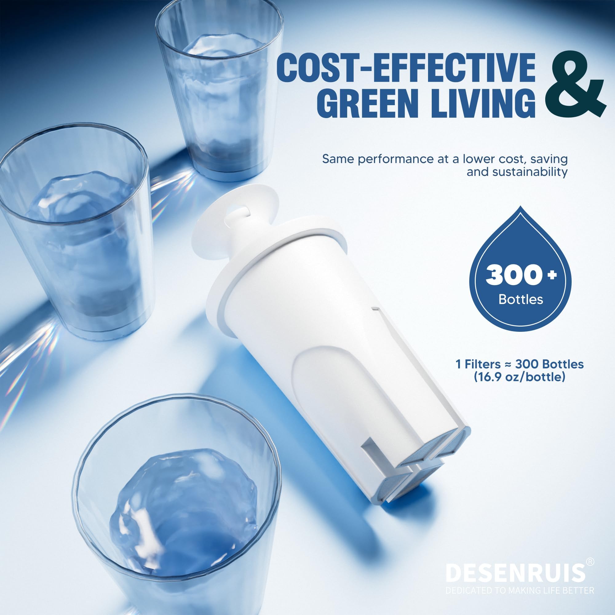 DESENRUIS 30% carbon boost showcases stronger filtration