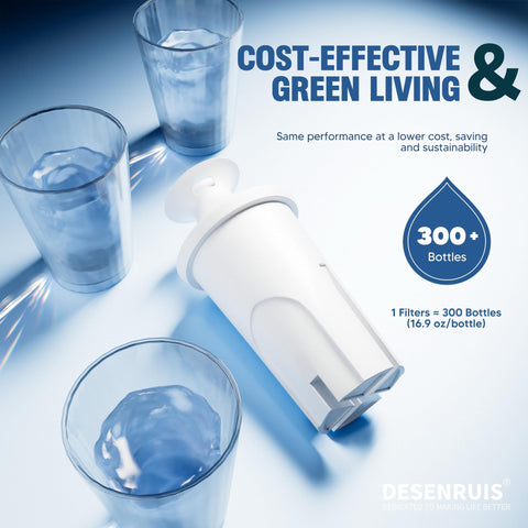 DESENRUIS 30% carbon boost showcases stronger filtration