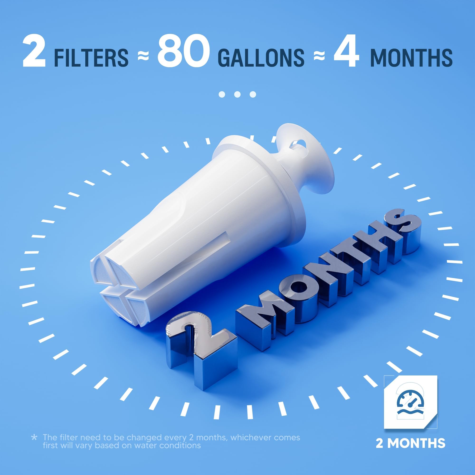 DESENRUIS eco-friendly image shows bottle waste reduction