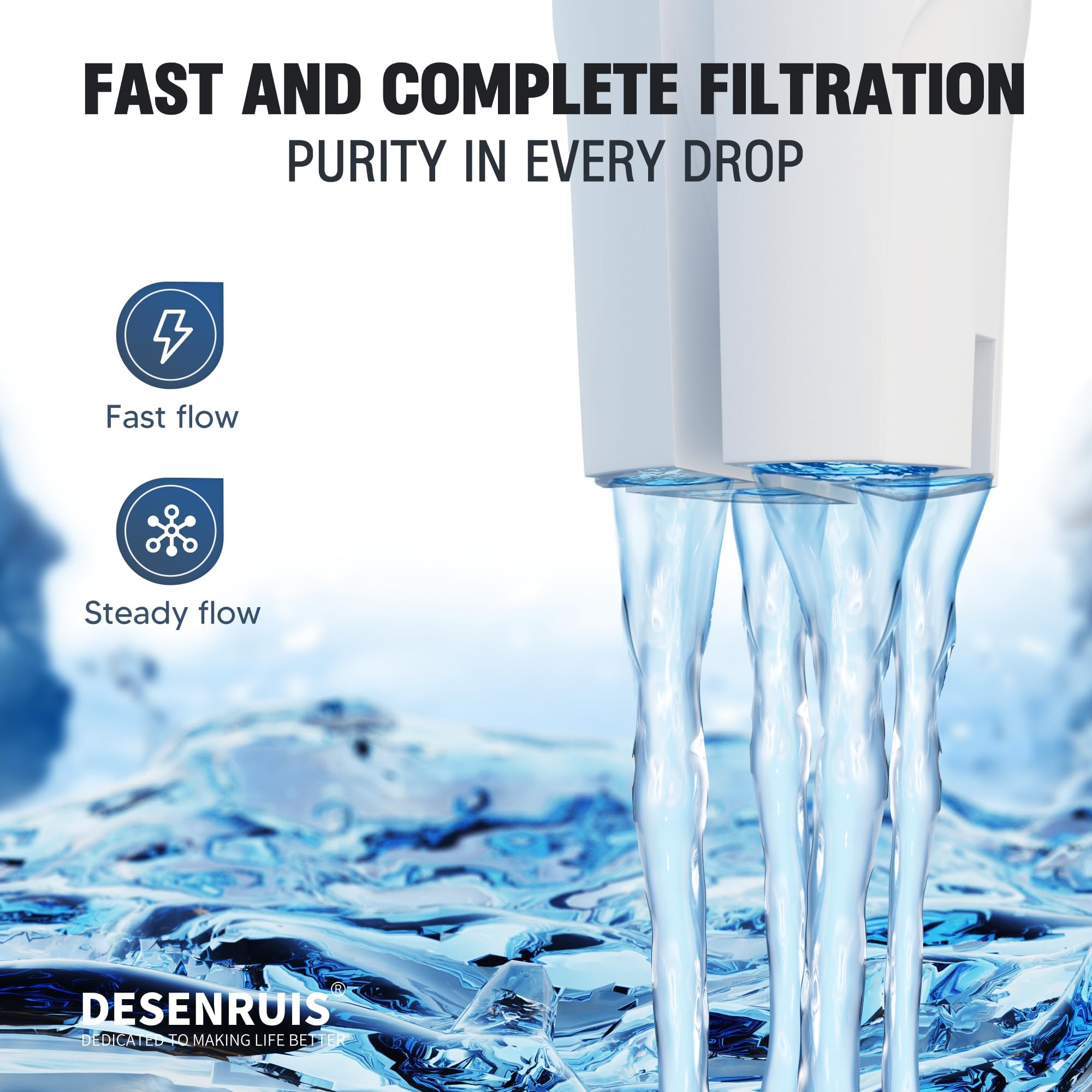 DESENRUIS 40-gallon lifespan indicates long-lasting performance