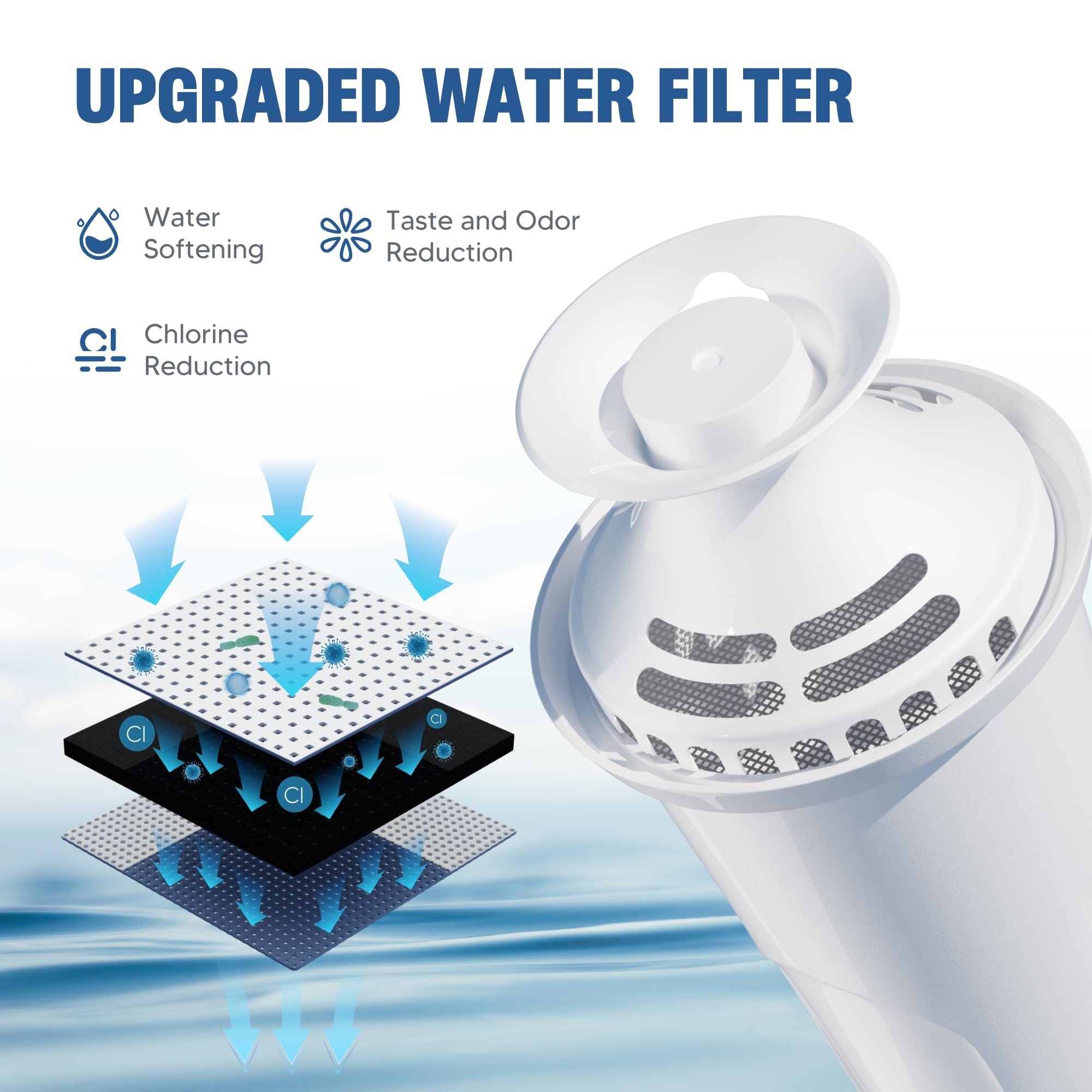 DESENRUIS multi-stage filtration system highlights impurity reduction
