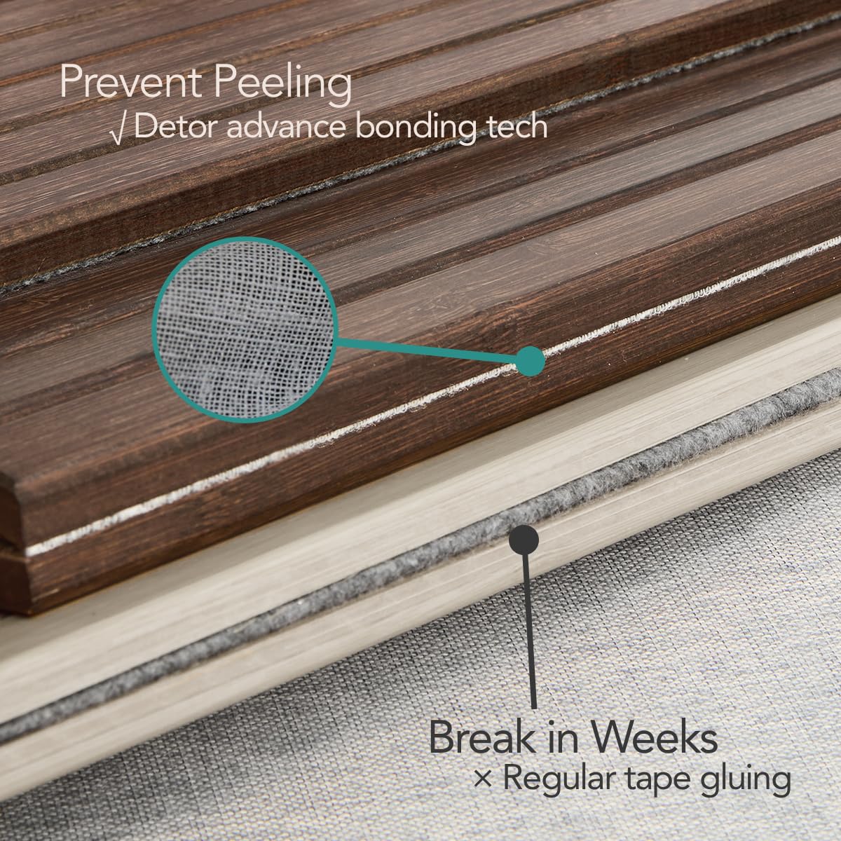 Detor wide armrest fit demonstrates compatibility with arms up to 5.5 inches.