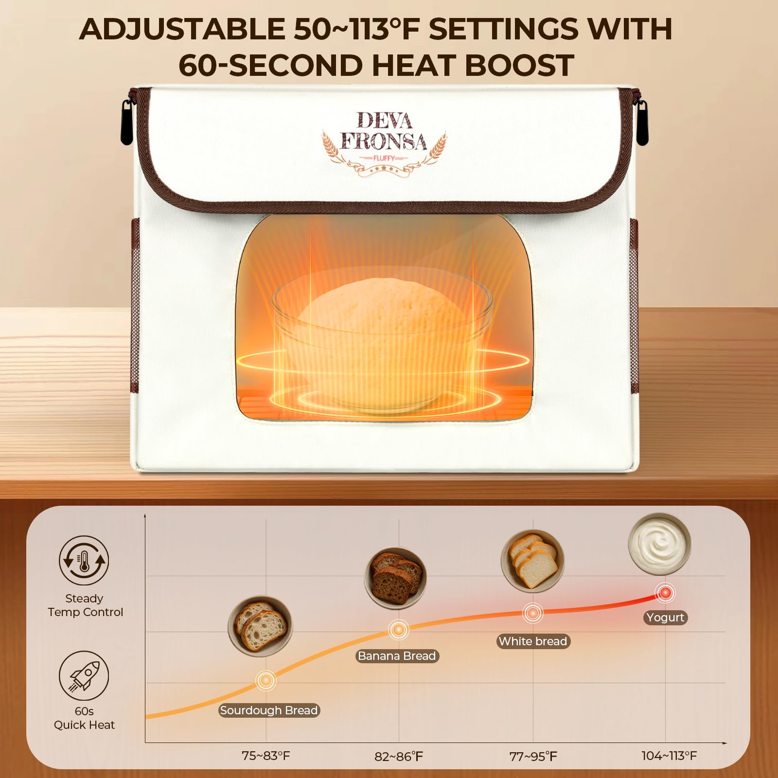 DEVA Fronsa proofing box shows three-sided heating for even fermentation