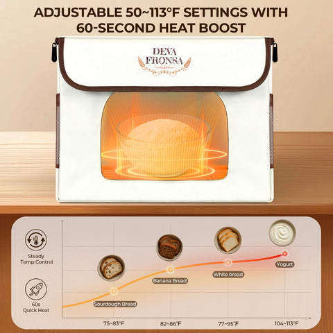 DEVA Fronsa proofing box shows three-sided heating for even fermentation