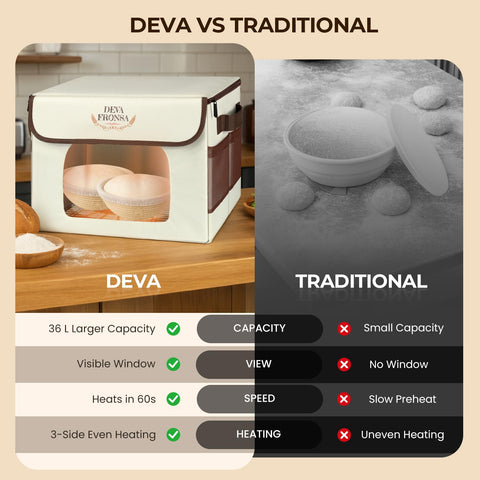 DEVA Fronsa reinforced PP frame ensures durable performance in heat and humidity