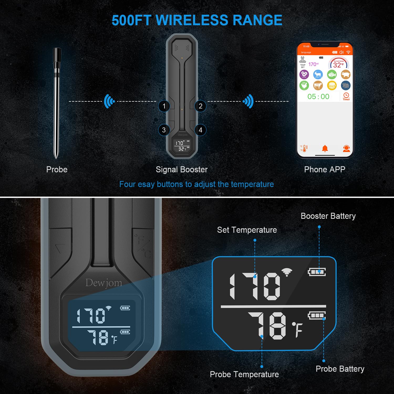 Dewjom thermometer with 500ft range for flexible grilling