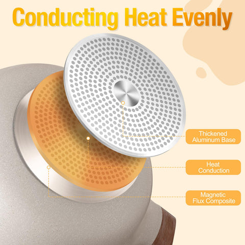 DEZIN heat-proof handles stay cool during busy meals.