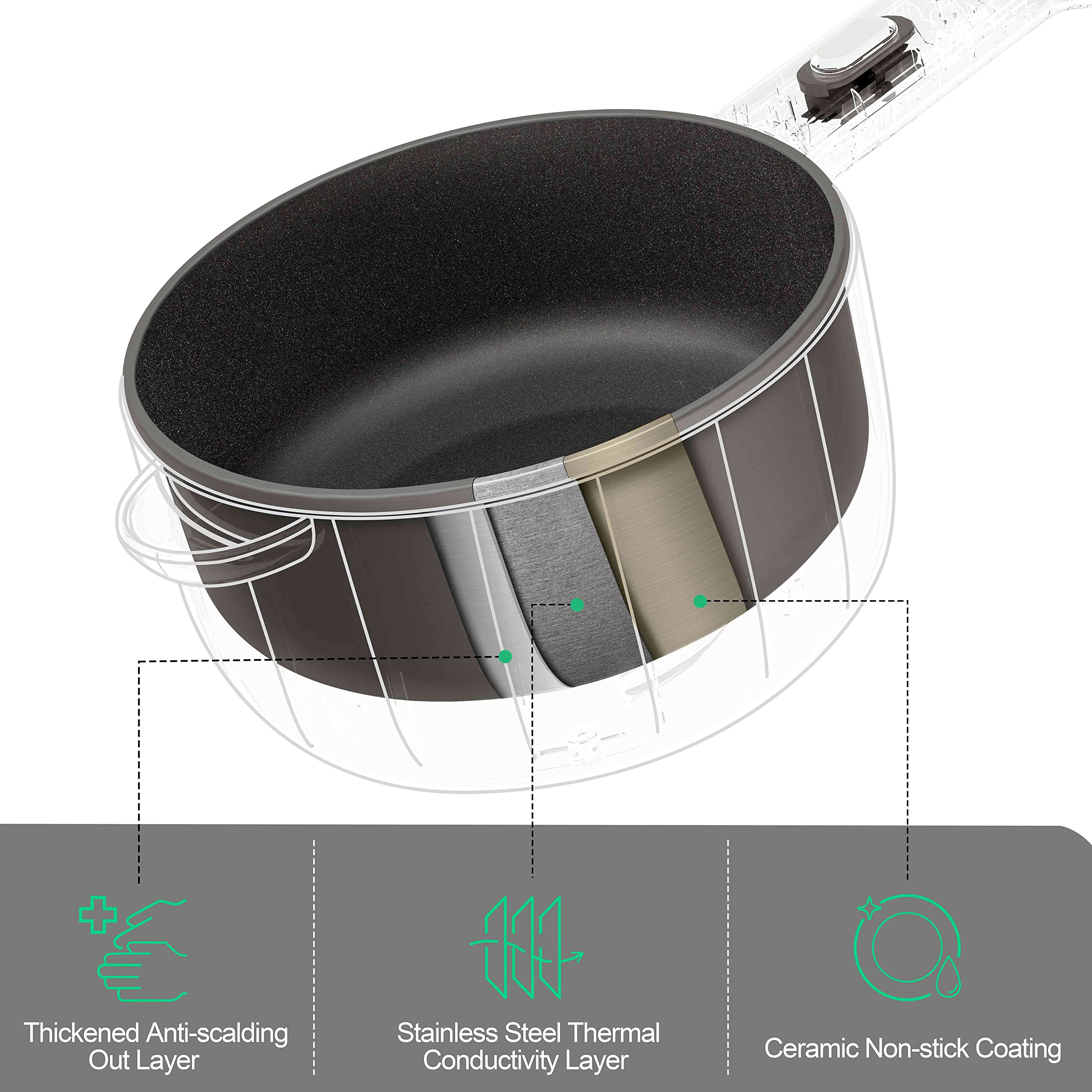 DEZIN electric cooker in sauté mode enables quick meals without a stove.