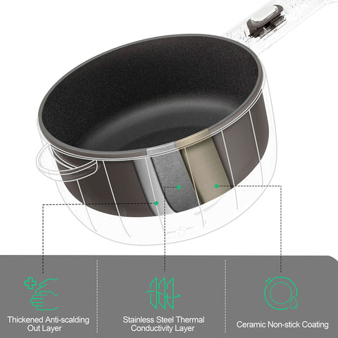 DEZIN electric cooker in sauté mode enables quick meals without a stove.
