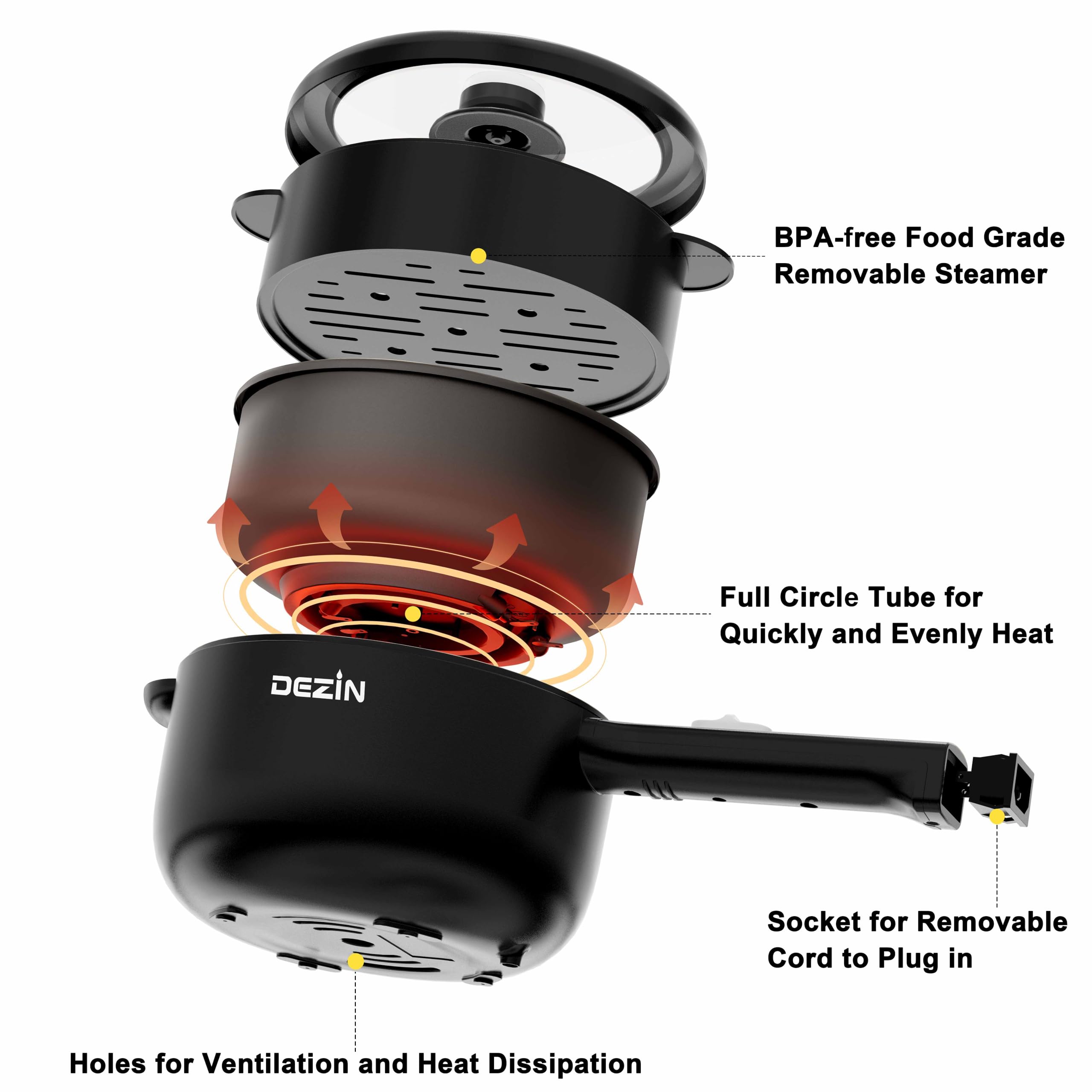 DEZIN sauté-steak focus shows searing capabilities without a full stove