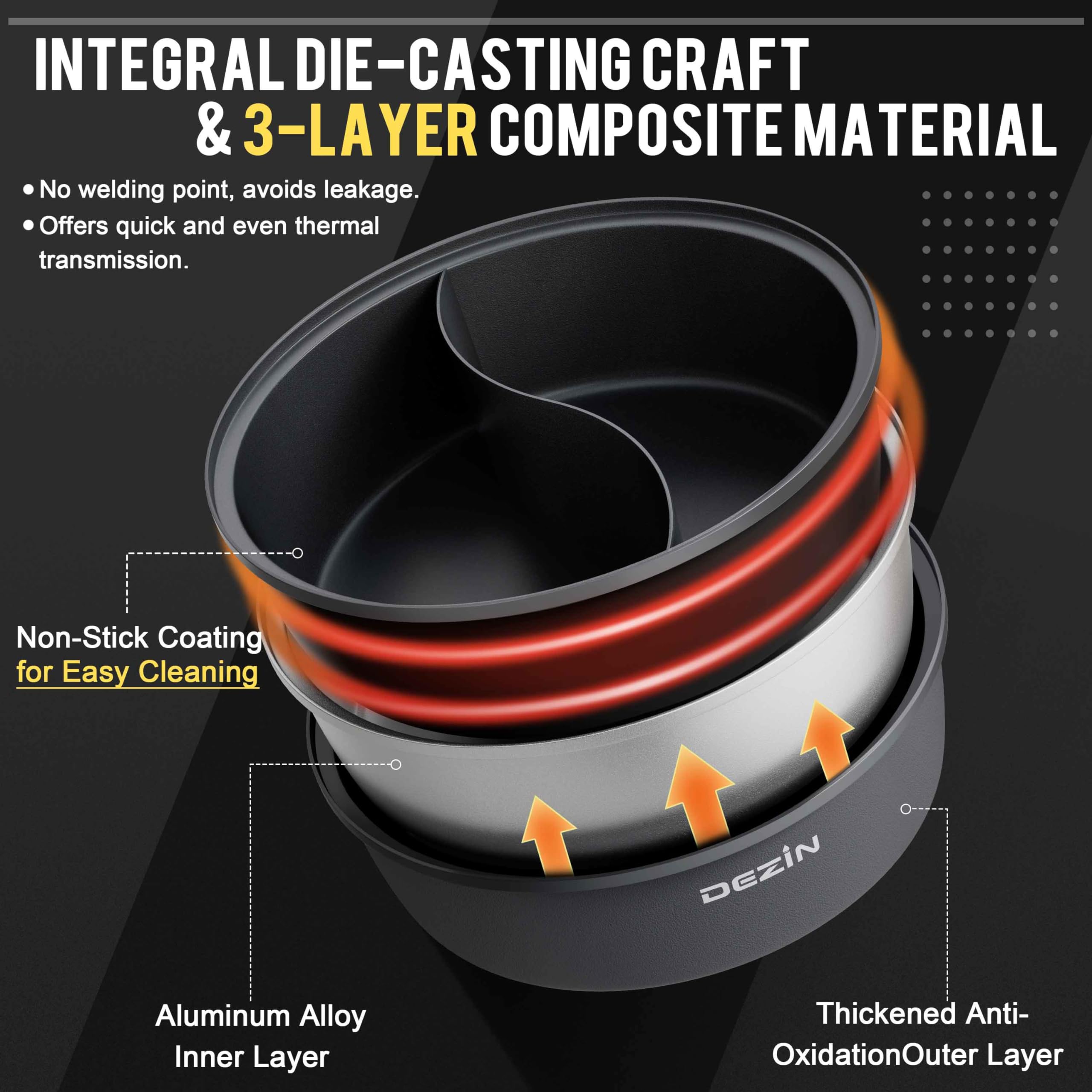 DEZIN non-stick coating ensures easy release and quick cleanup.