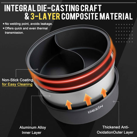 DEZIN non-stick coating ensures easy release and quick cleanup.