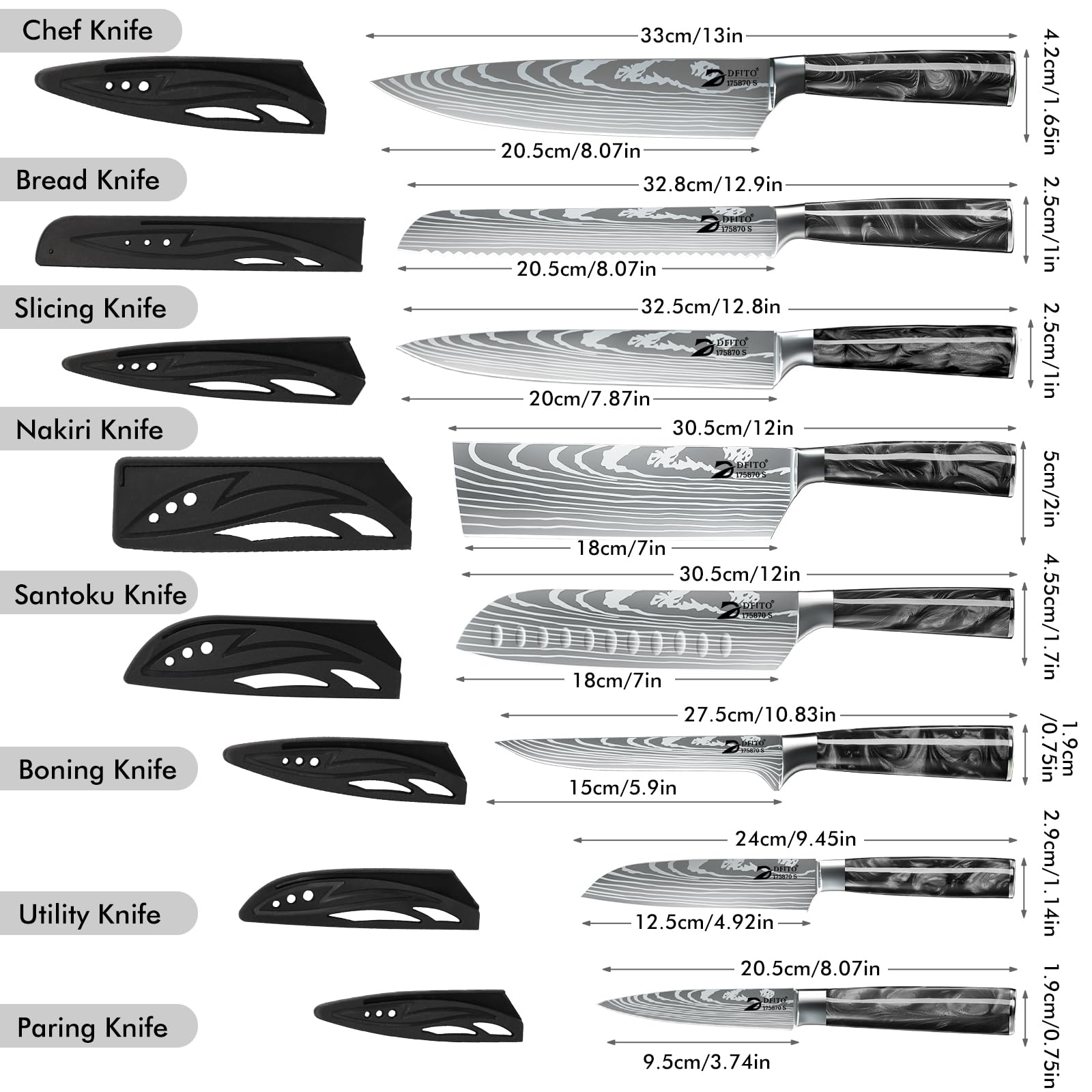 Dfito 8 inch chef knife blade ready for precise chopping.