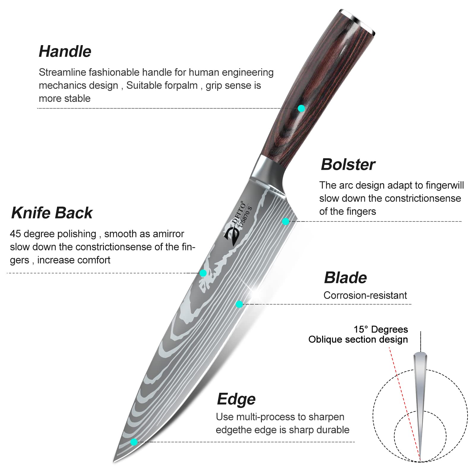 Dfito high-carbon stainless steel knife demonstrates durability and long-lasting edge.