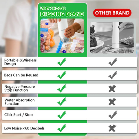 DHSDING 2-in-1 sealing seals dry and moist foods efficiently.