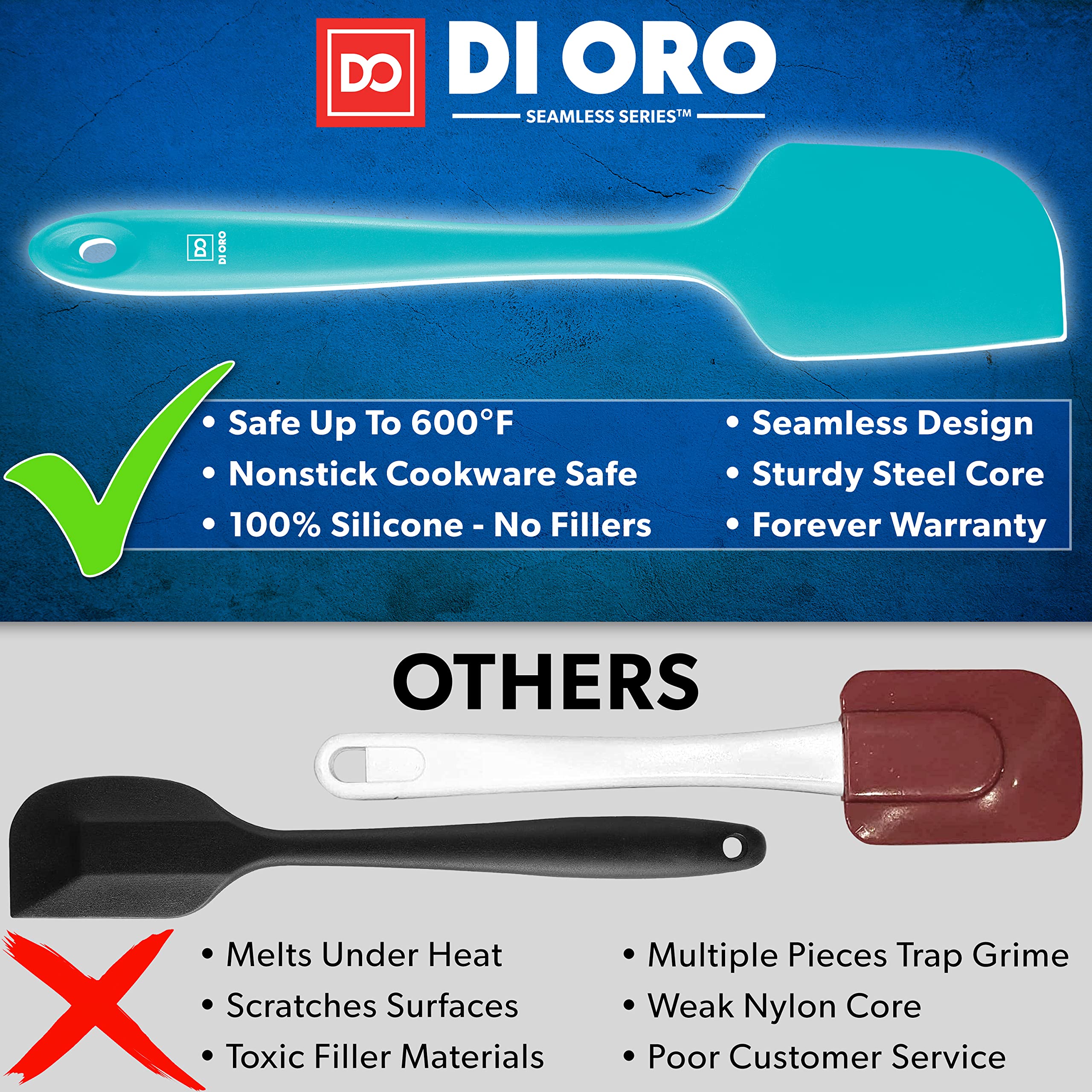 DI ORO Living spatula head closeup reveals seamless one-piece construction for easy cleaning.