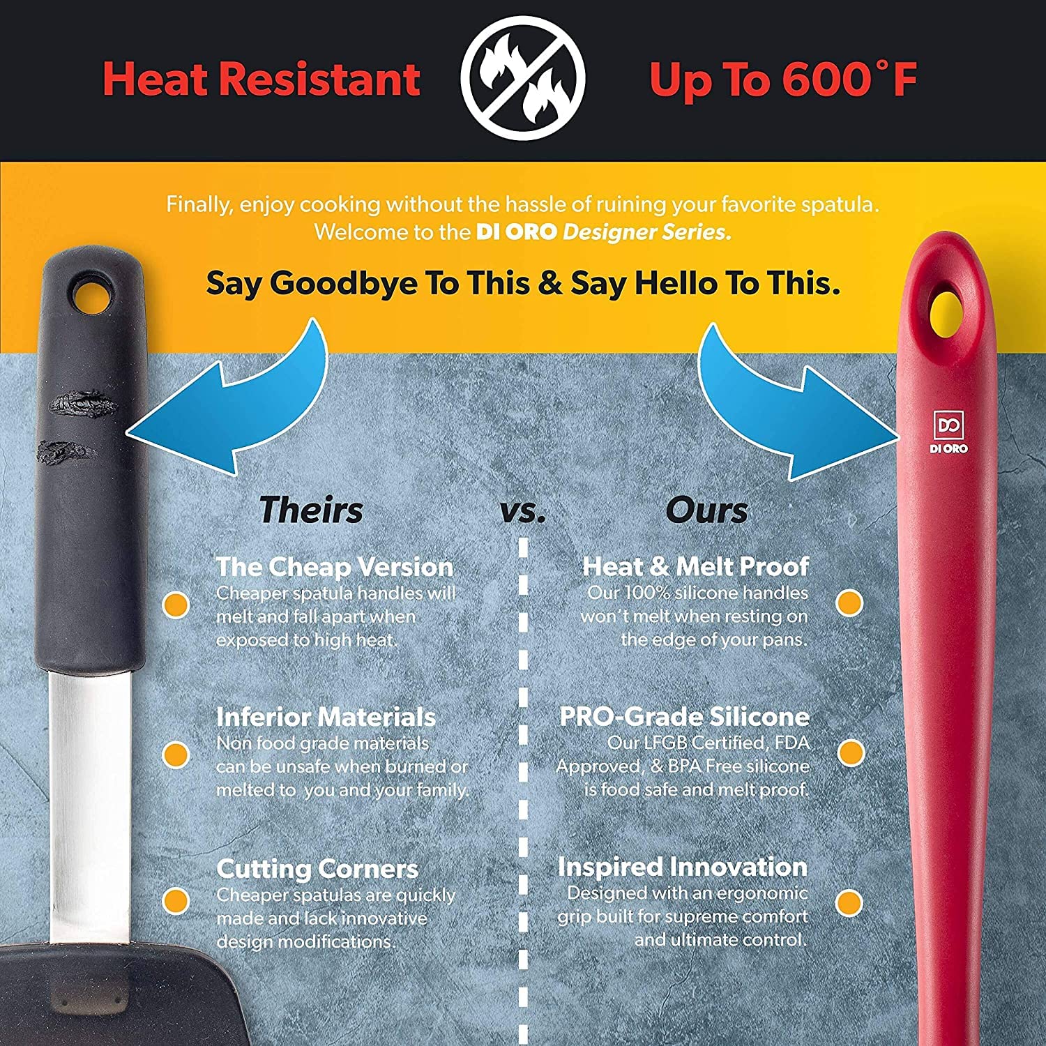 DI ORO Living spoonula nonstick cookware safe to prevent scratches.
