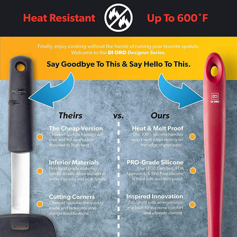DI ORO Living spoonula nonstick cookware safe to prevent scratches.