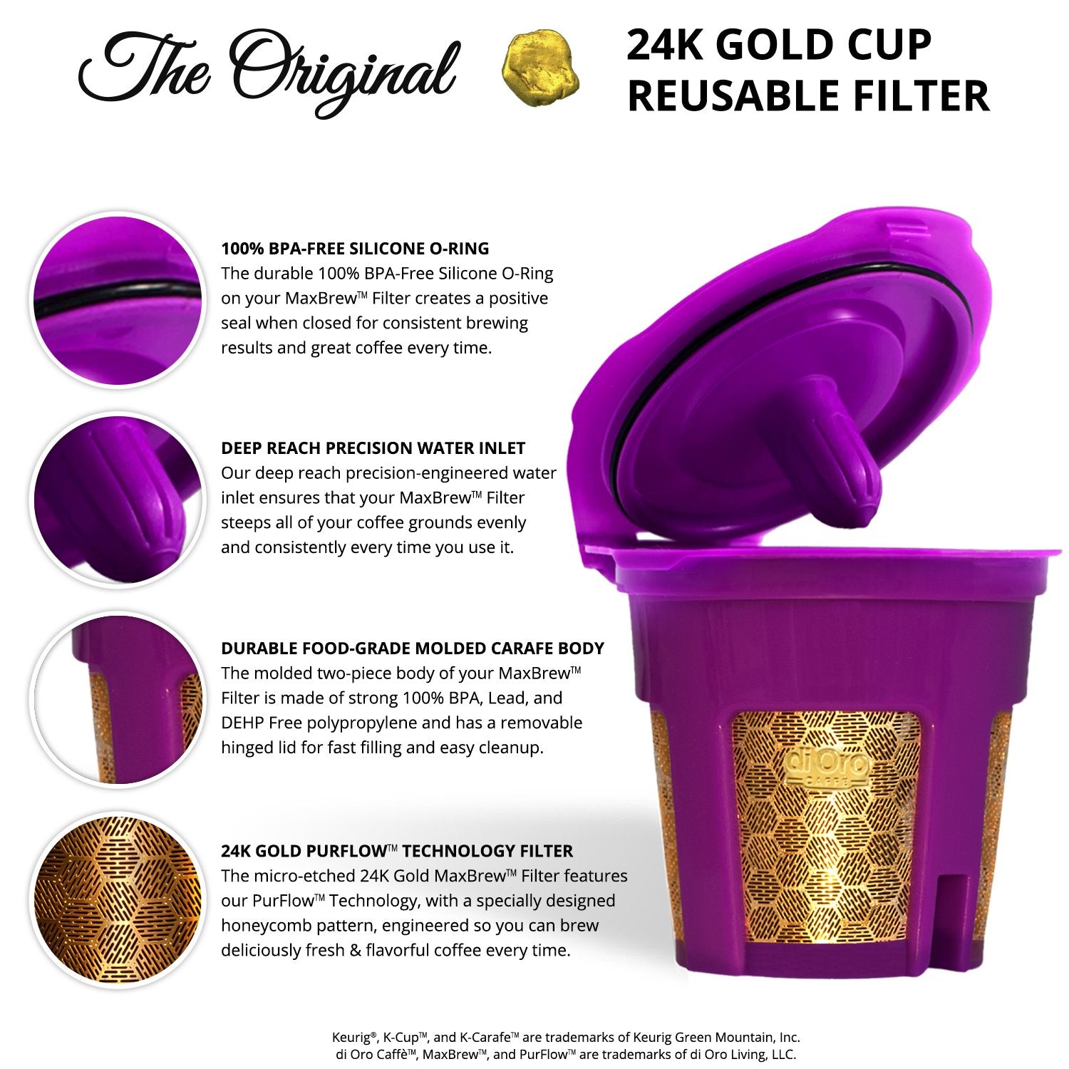 Di Oro MaxBrew filter in dishwasher safe design for easy cleaning.