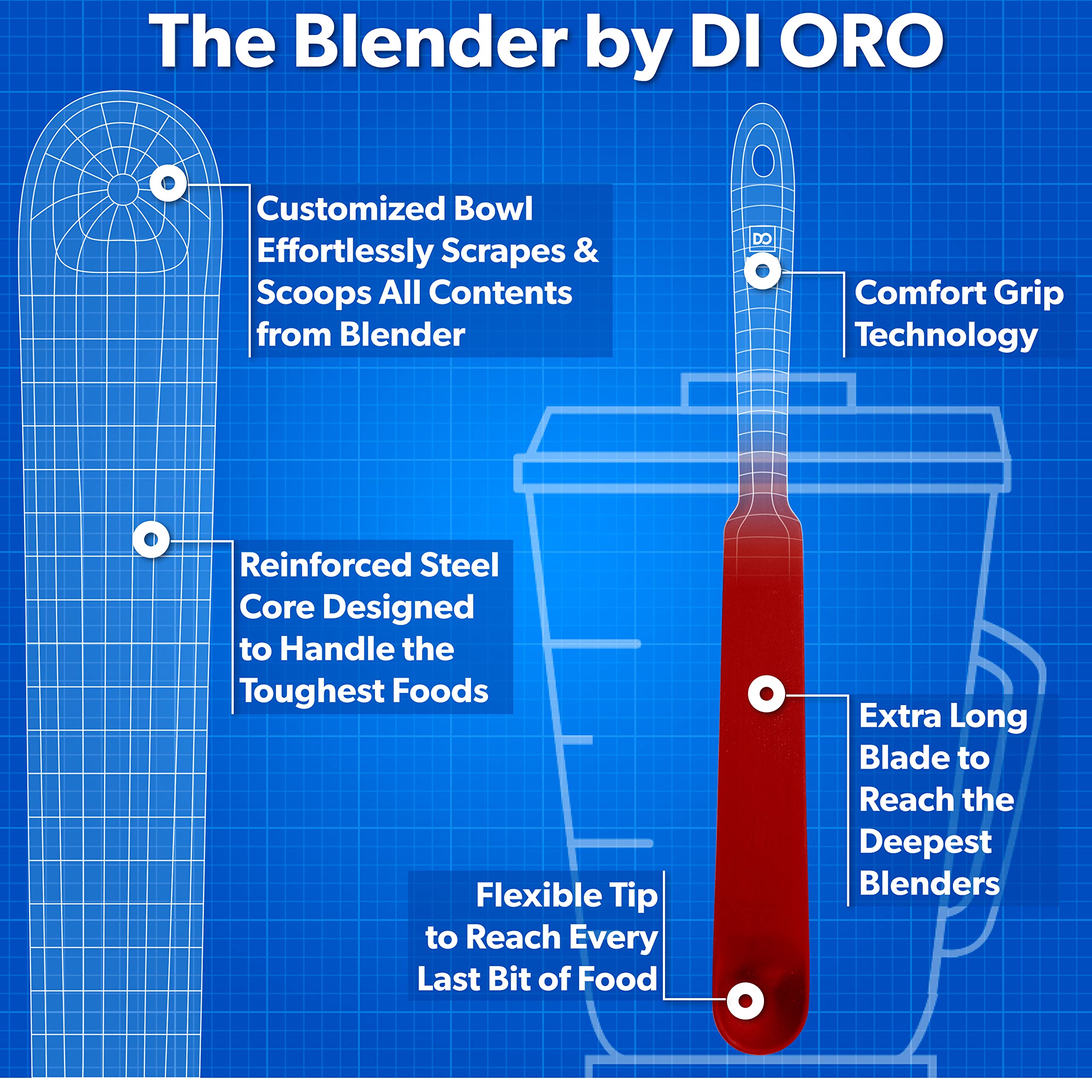 DI ORO spatulas with stainless steel core, durable and bend-proof