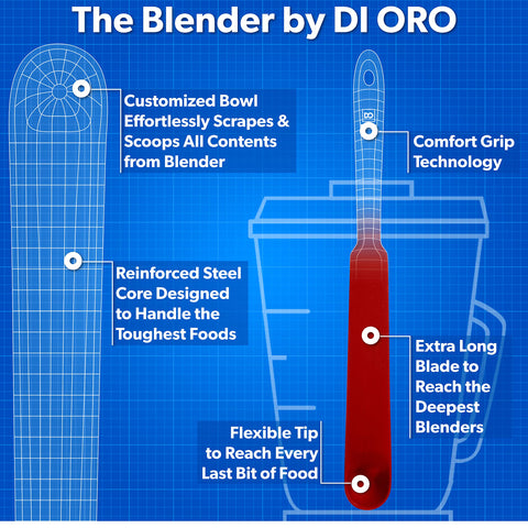 DI ORO spatulas with stainless steel core, durable and bend-proof