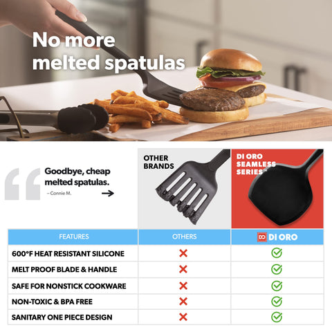 DI ORO silicone turner set protects nonstick skillets while sautéing.