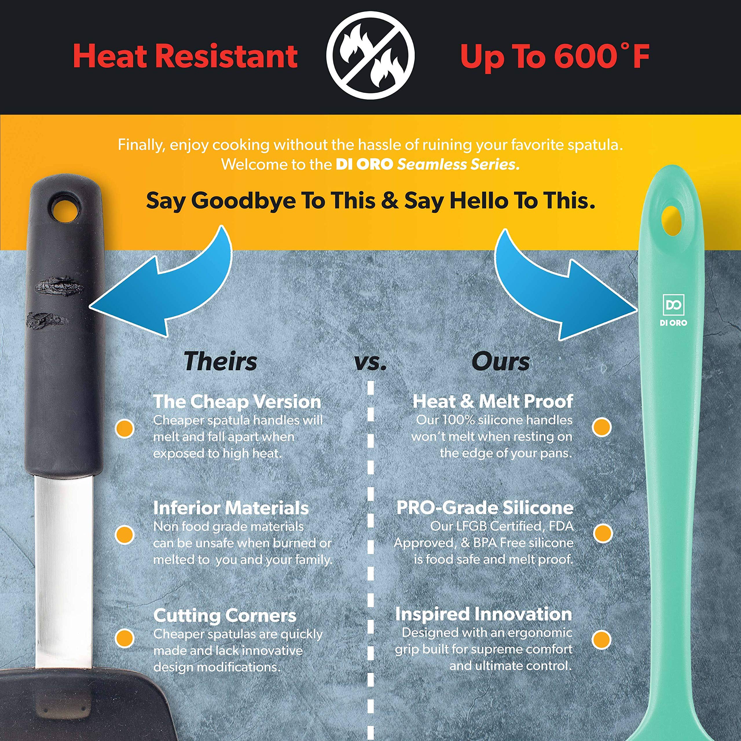 DI ORO spoonula features ergonomic mint handle for comfortable grip.