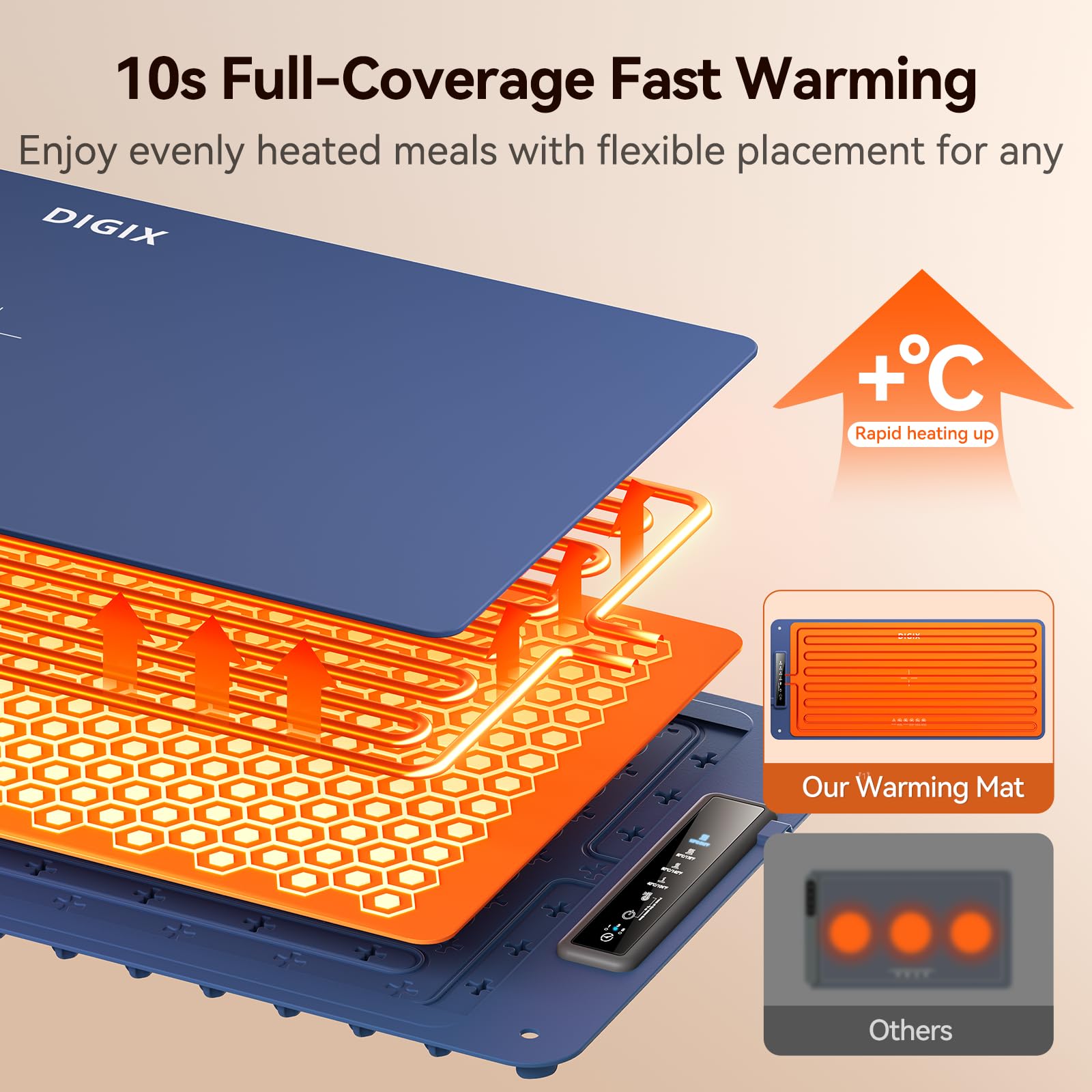 DIGIX control panel shows precise temperature settings for dishes