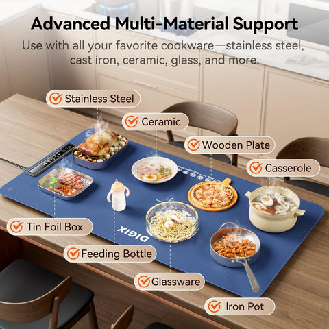 Nano-silicone surface of the DIGIX mat is easy to wipe clean
