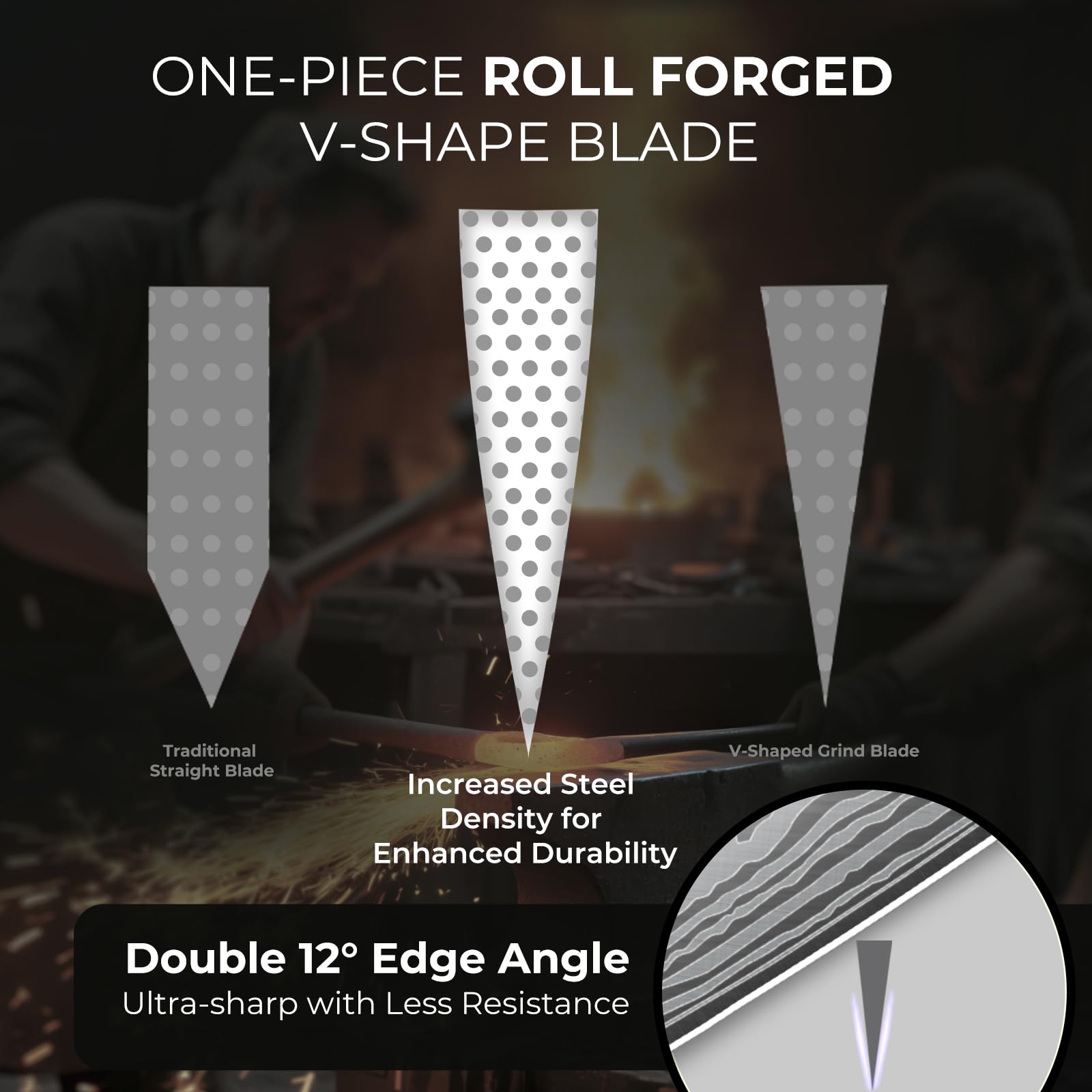 DiiHAUZZ one-piece forged construction for balanced control
