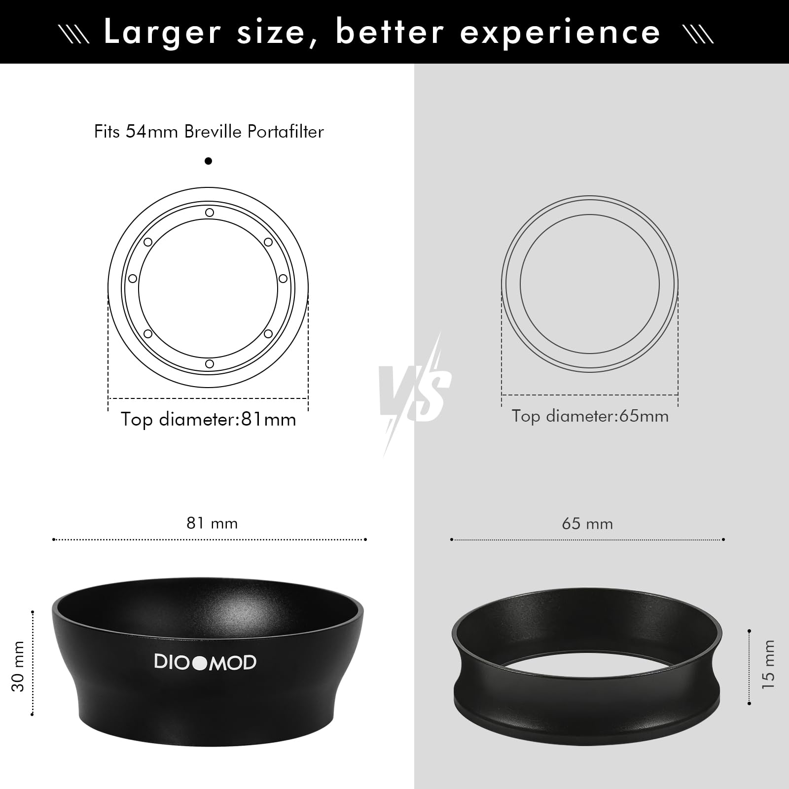 Dioomod ergonomic espresso dosing ring provides comfortable, precise filling
