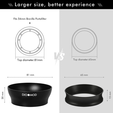 Dioomod ergonomic espresso dosing ring provides comfortable, precise filling
