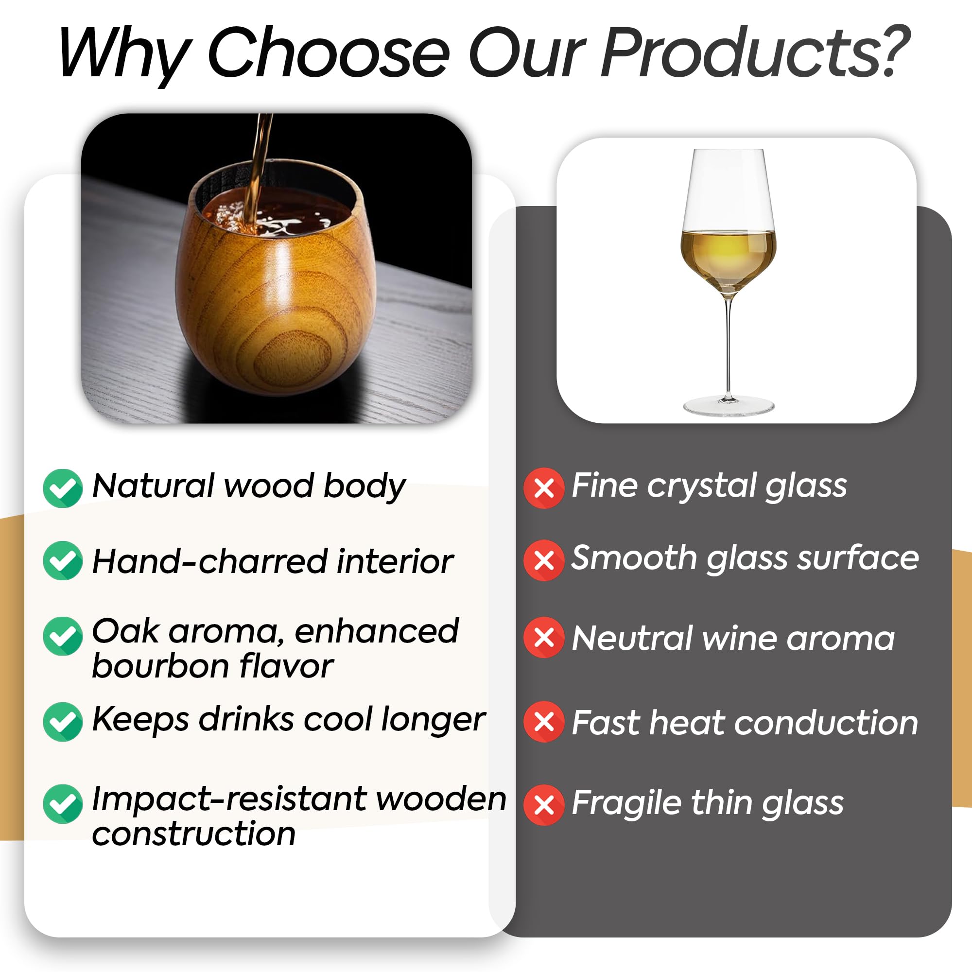 Diosdio charred wood bourbon glass gift-ready packaging suitable for gifting occasions