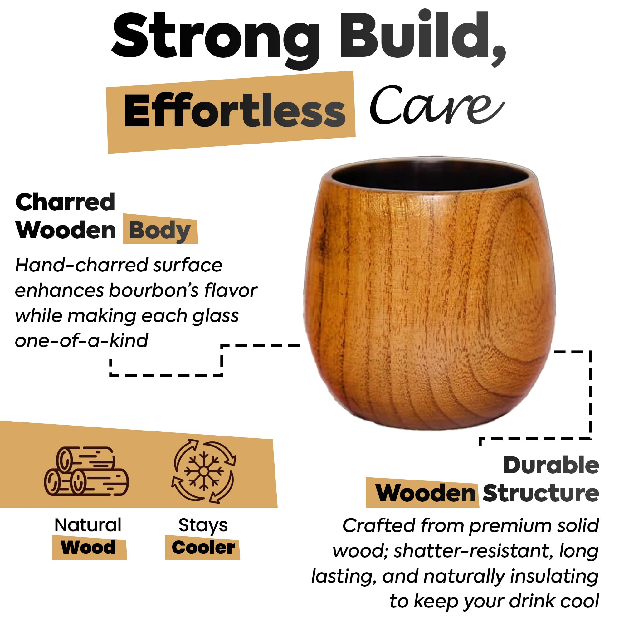 Diosdio charred wood bourbon glass with whiskey stones for cooling without dilution