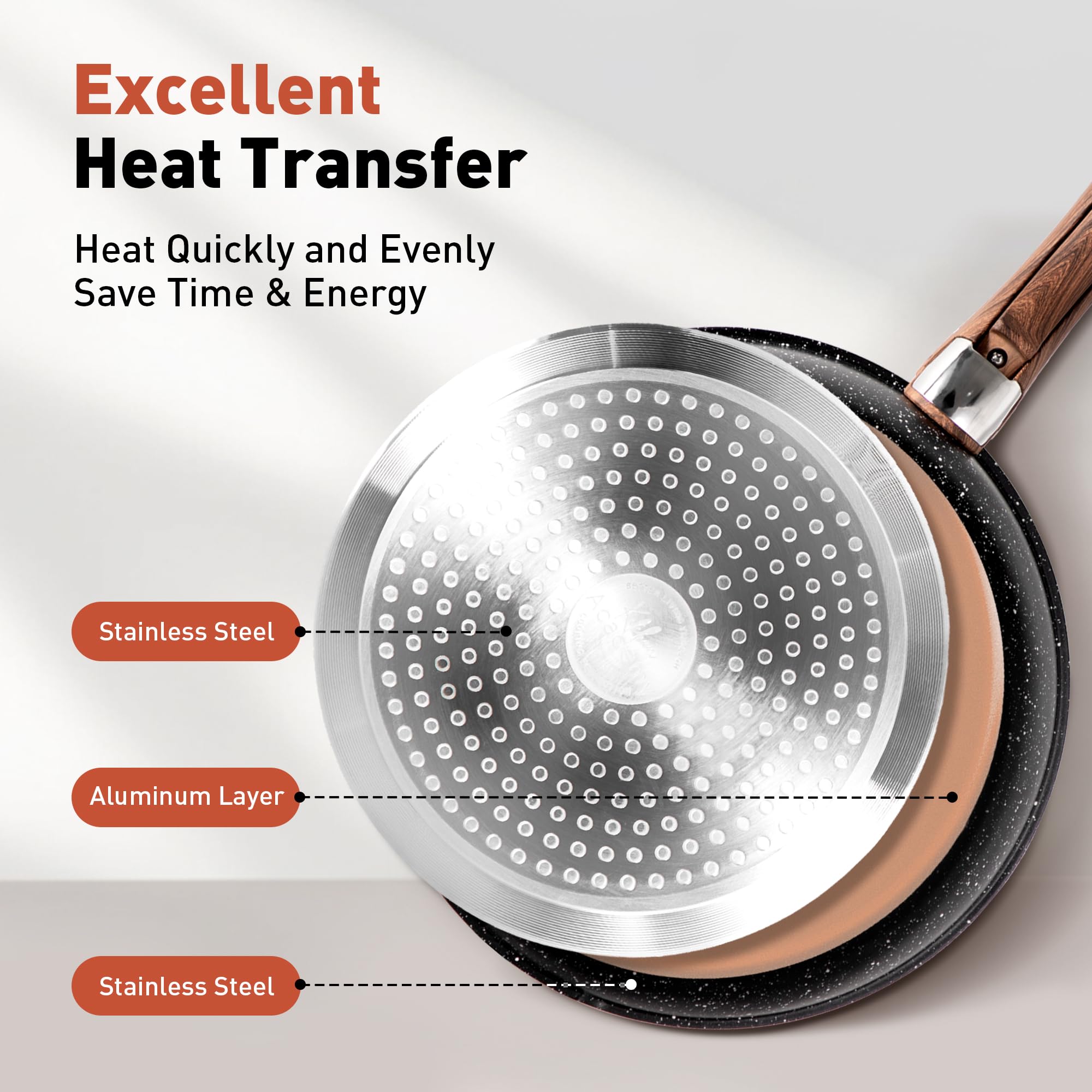 DishDelight PFOS-PFOA-free nonstick surface for easy cleaning