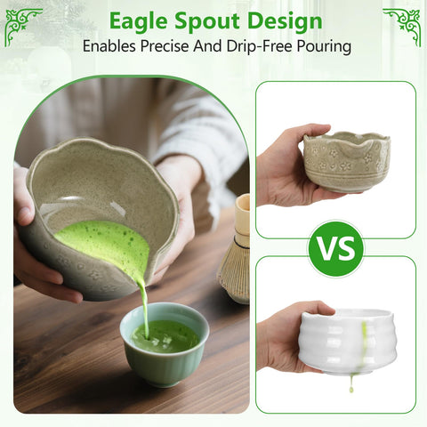 DITHIN stainless steel sifter enabling clump-free matcha for silky beverages.