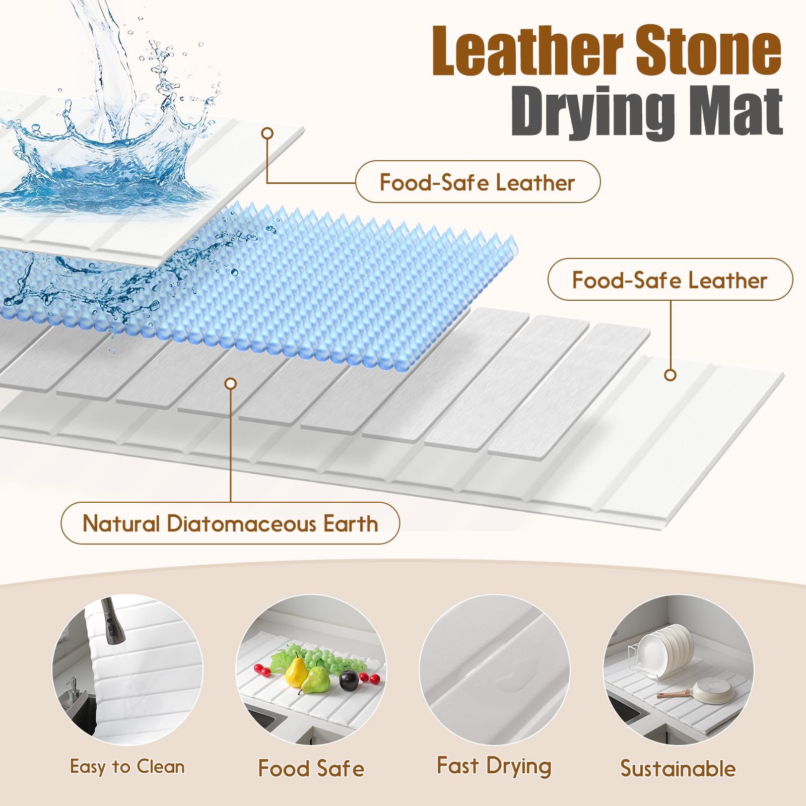 Ditother dish drying mat with leather cover is easy to wipe clean and detach for washing.