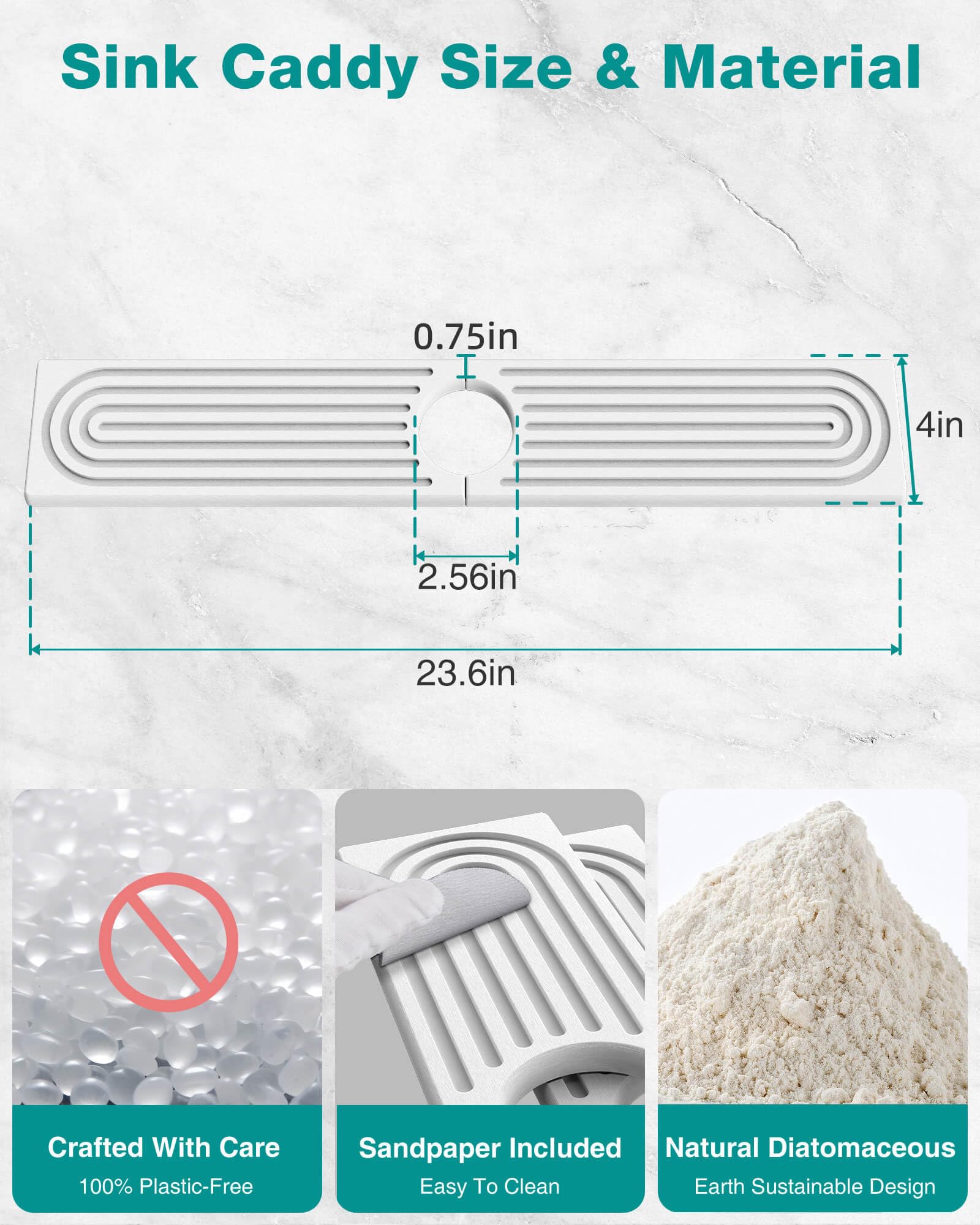 DK177 mat reveals leak-proof grooves protecting counters from splashes.