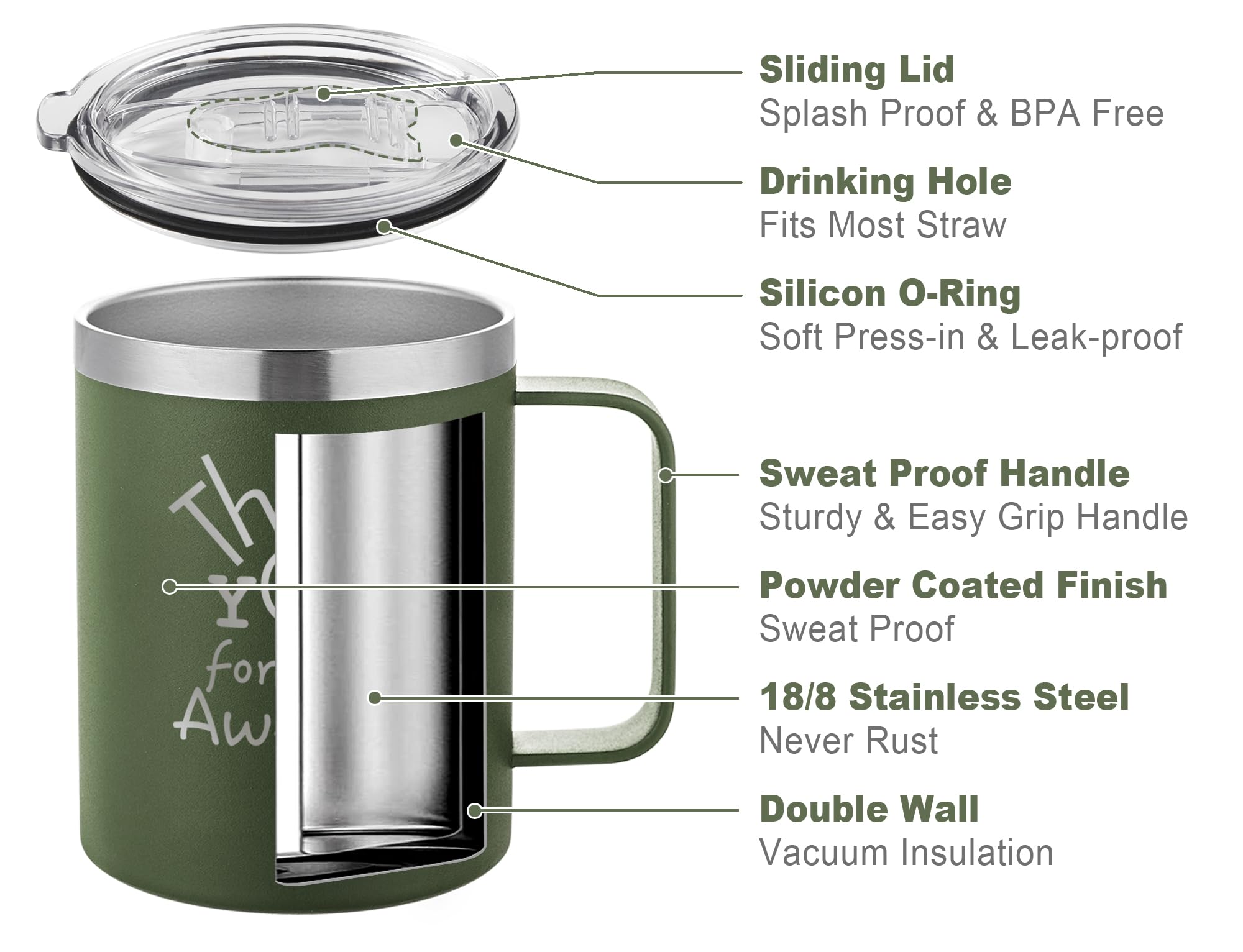 DLOCCOLD sweat-free design minimizes condensation on hands and surfaces