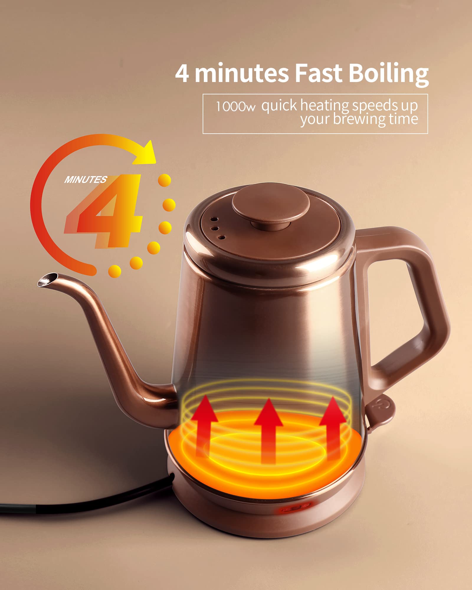 DmofwHi 1 liter capacity boils water in about five minutes for quick beverages.