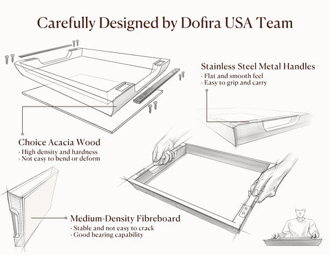 Dofira easy-clean tray designed for damp cloth maintenance