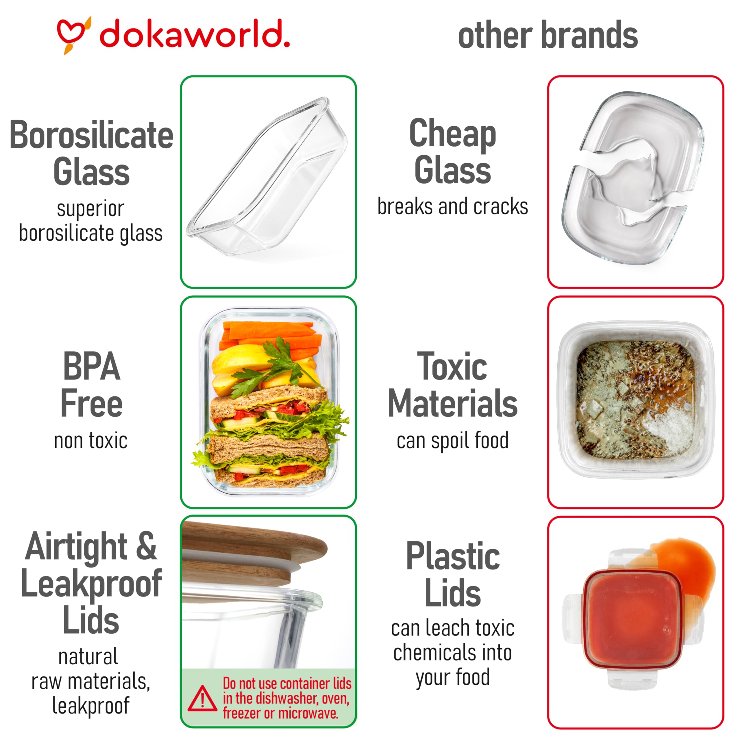 dokaworld airtight storage seal view highlighting freshness retention