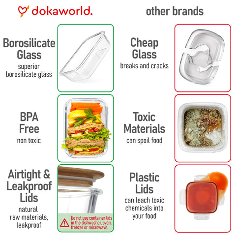 dokaworld airtight storage seal view highlighting freshness retention