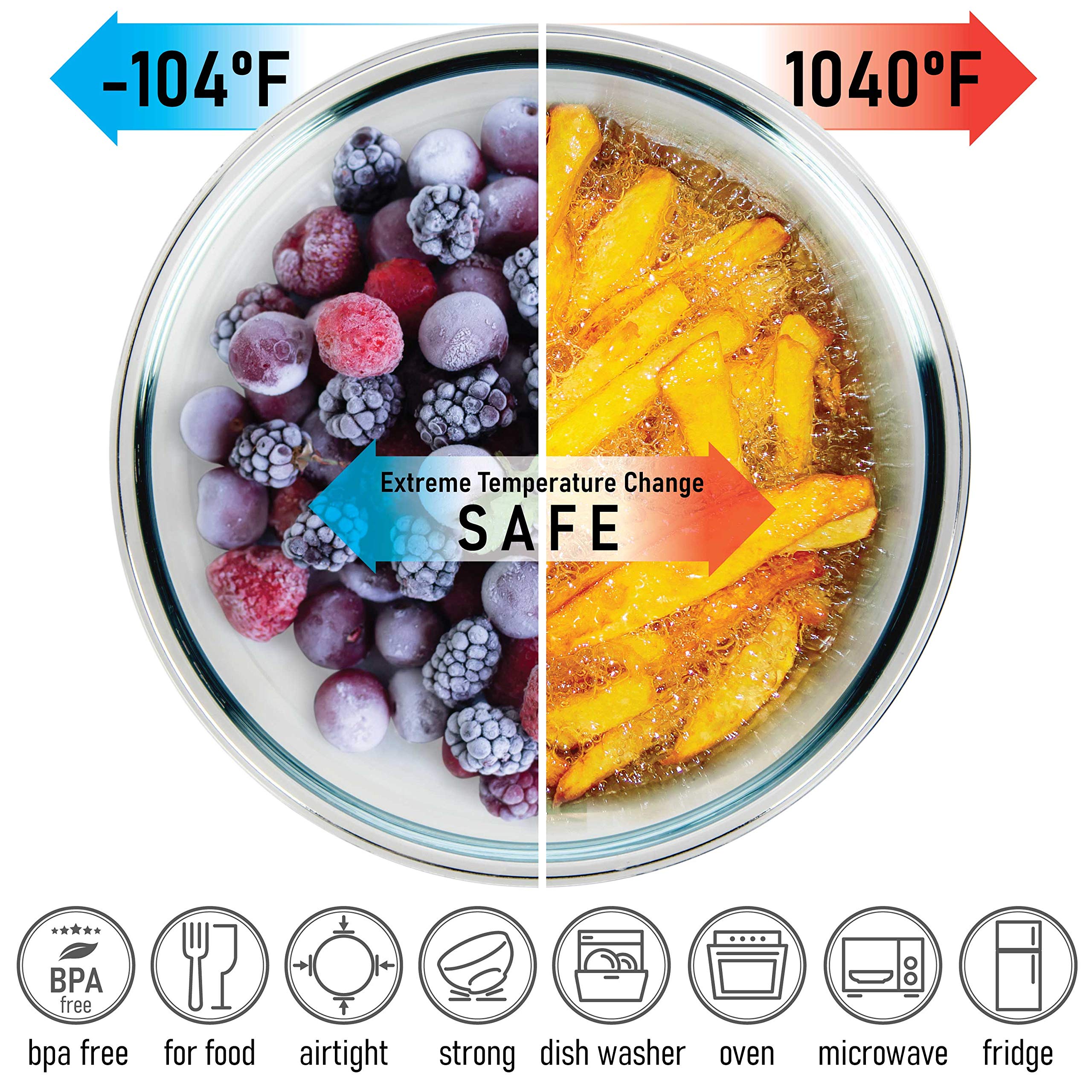 Dokaworld 1.1 qt bowls suitable for mid size tasks and leftovers