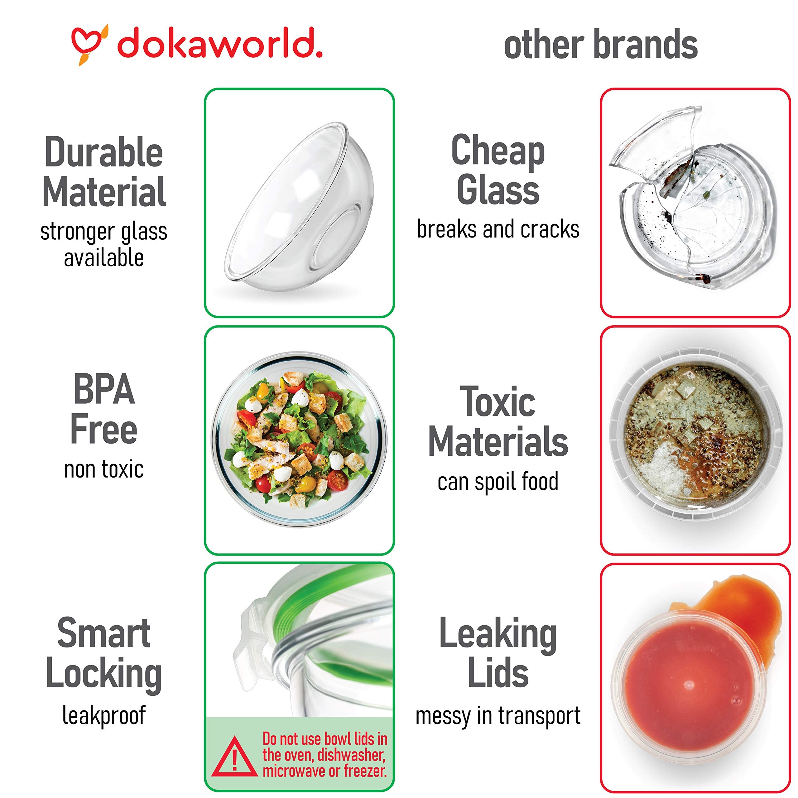 Dokaworld 2.1 qt bowls for larger recipes and batch prep