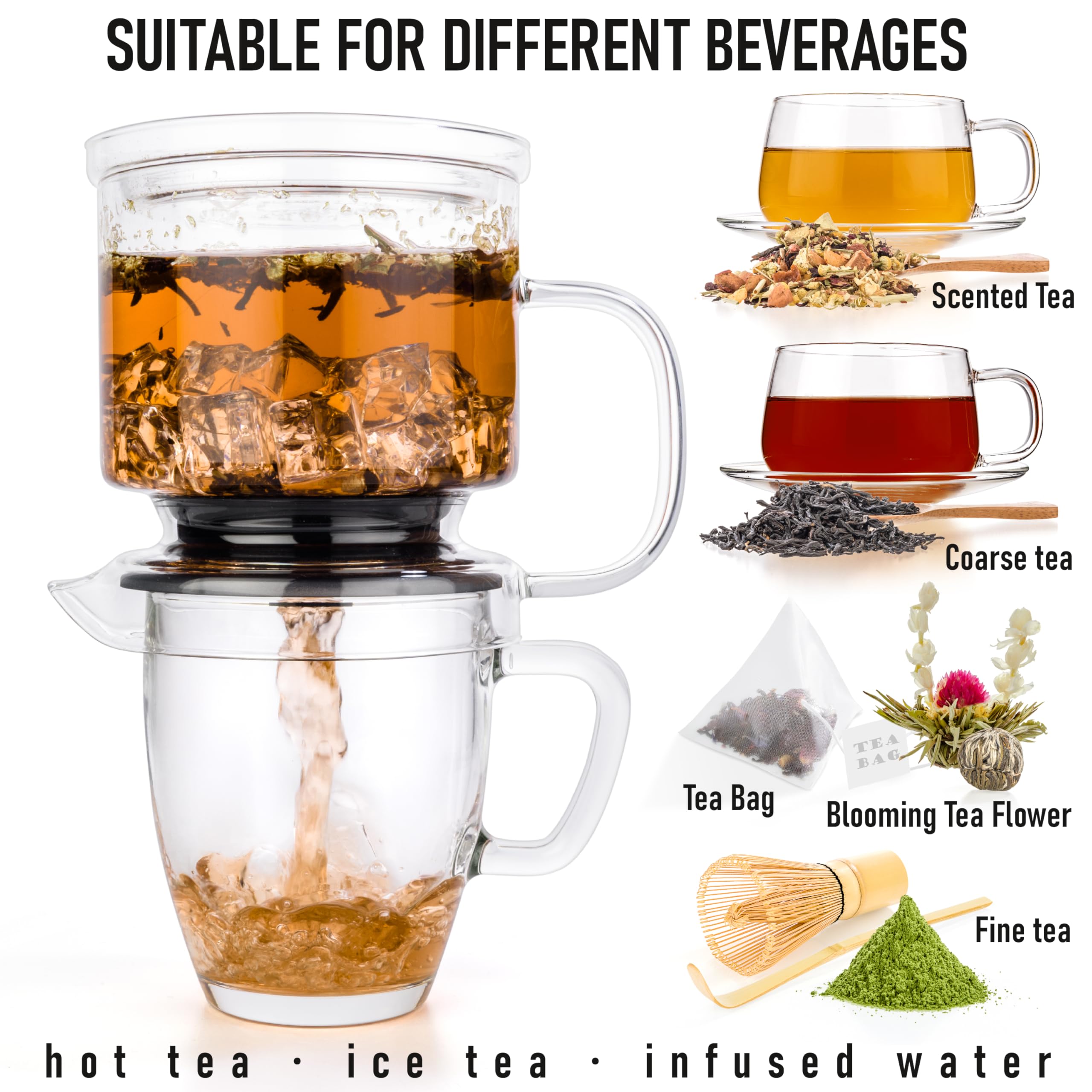 dokaworld valve system detail highlights smooth pouring and mess-free steeping