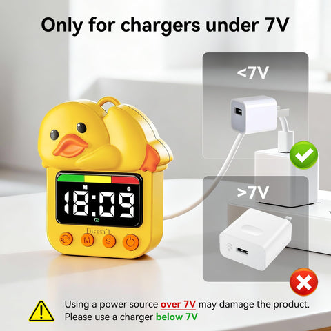Doli Yearning duck timer IPX5 waterproof rating handles bathroom humidity.