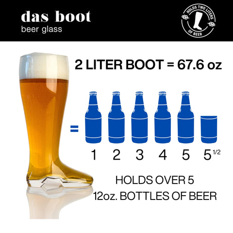 Party scene with Das Boot glasses ready for Oktoberfest-style toasts.