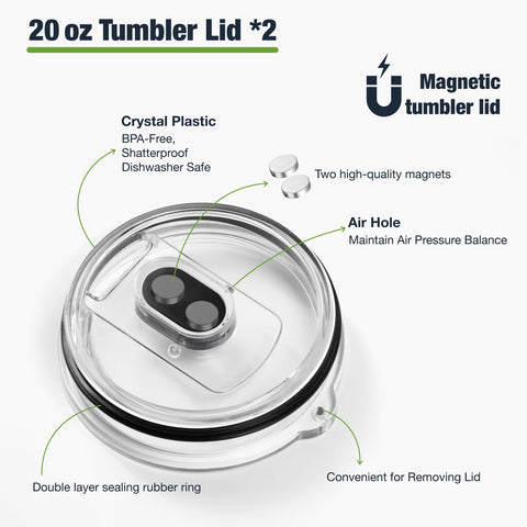 Donkiyana BPA-free lid material ensures safe direct contact with beverages